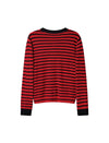 Striped V Neck Button-Front Layered Look Top